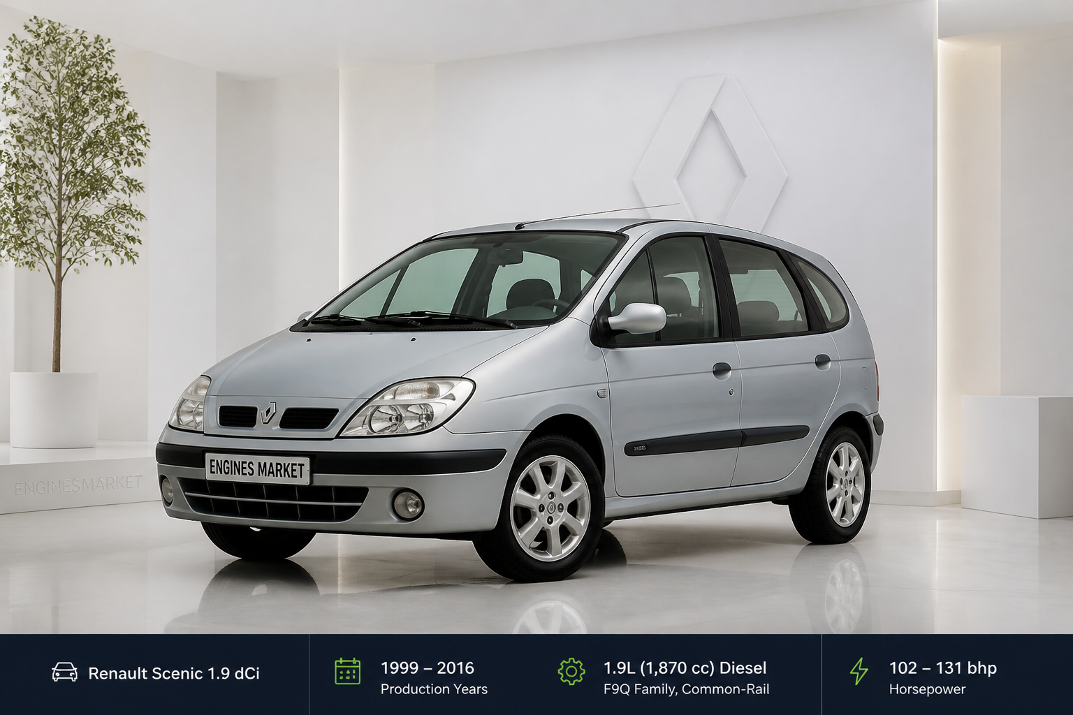 Renault Scenic 1.9 dCi 130