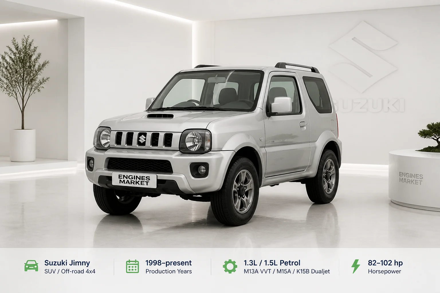Suzuki Jimny - Engine History & Specs at a Glance