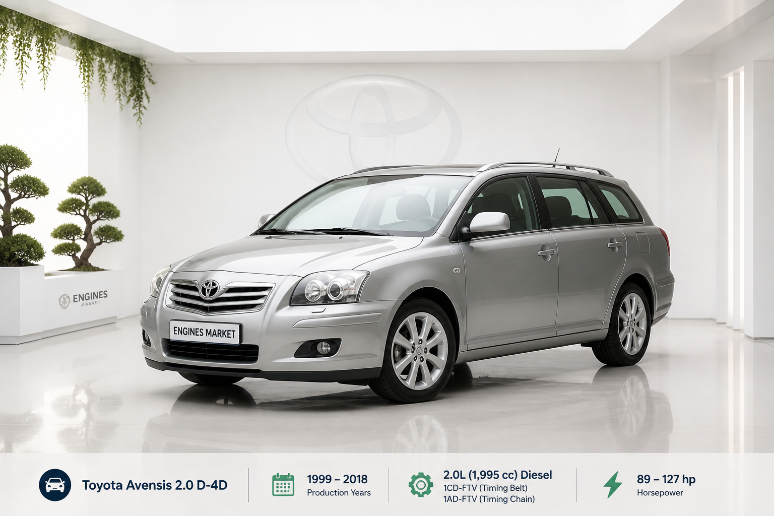 Toyota Avensis 2.0 D-4D
