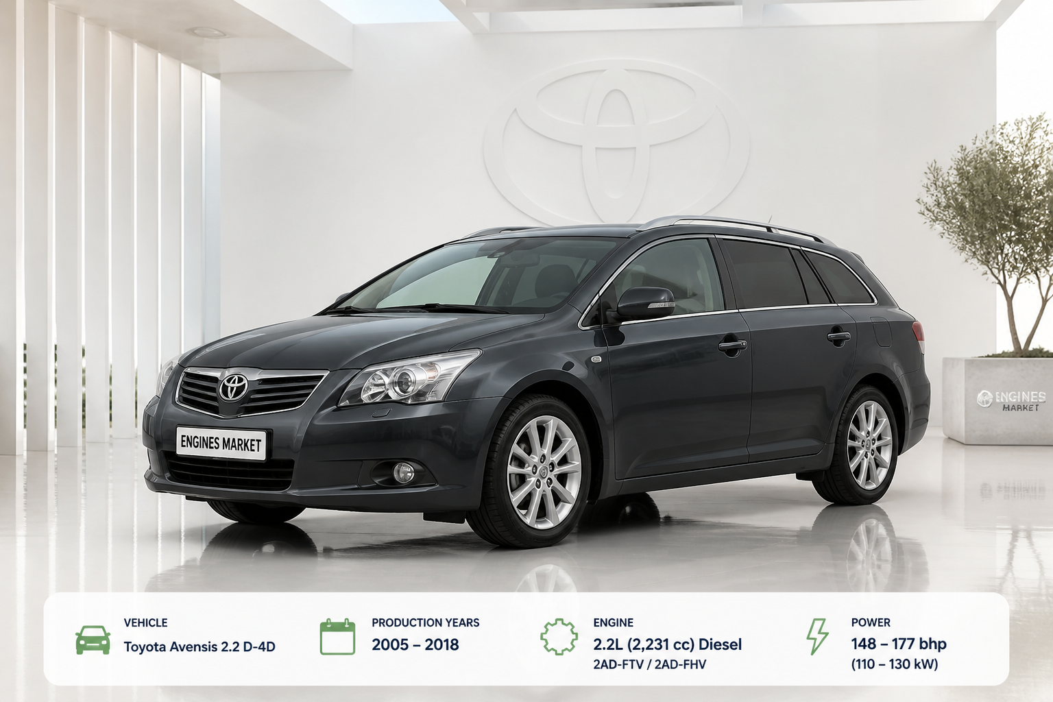 Toyota Avensis 2.2 D-4D - Engine History & Specs at a Glance