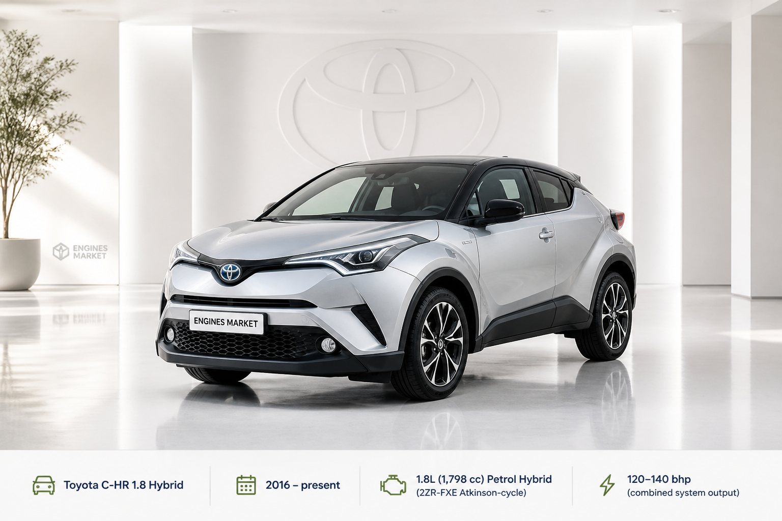 Toyota C-HR 1.8 Hybrid - Engine History & Specs at a Glance