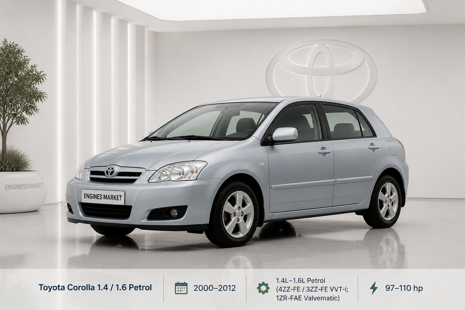 Toyota Corolla 1.4 / 1.6 Petrol - Engine History & Specs at a Glance