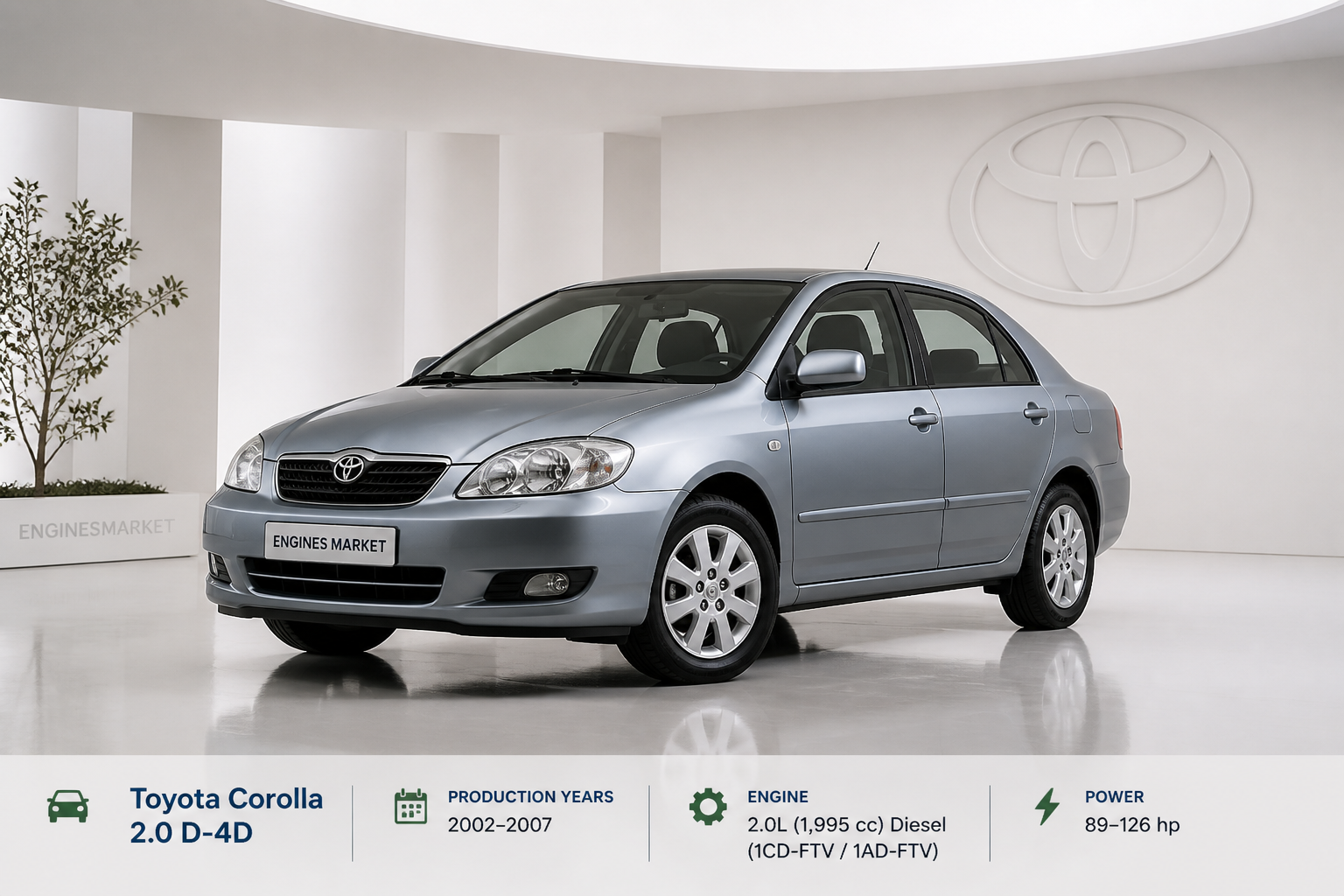 Toyota Corolla 2.0 D-4D - Engine History & Specs at a Glance
