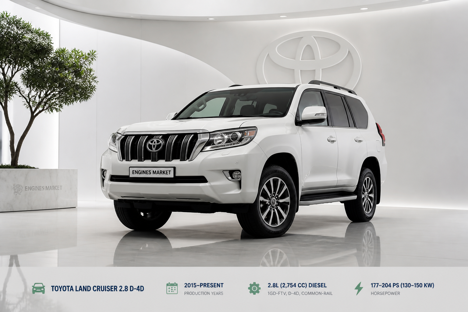 Toyota Land Cruiser 2.8 D-4D - Engine History & Specs at a Glance