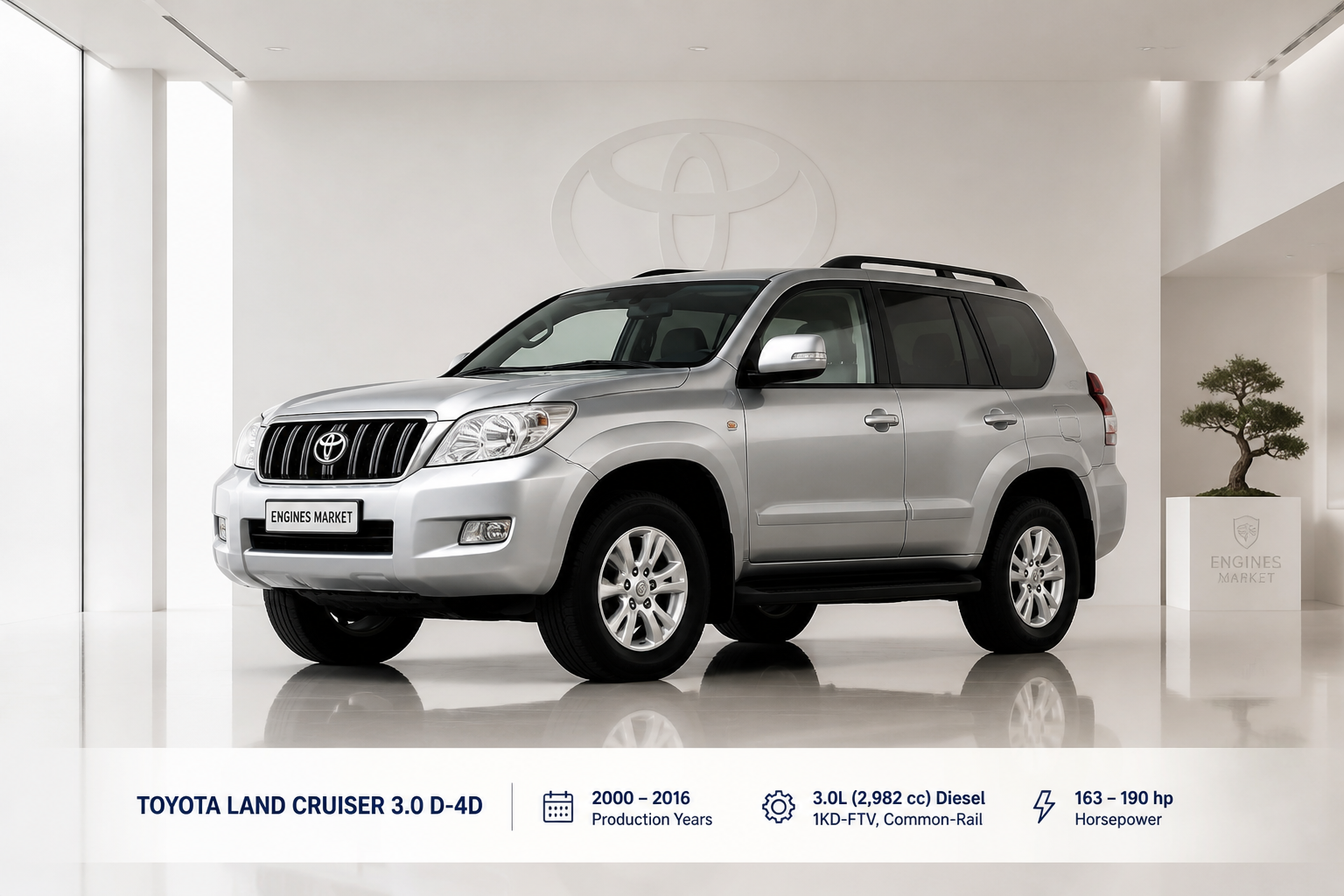Toyota Land Cruiser 3.0 D-4D - Engine History & Specs at a Glance