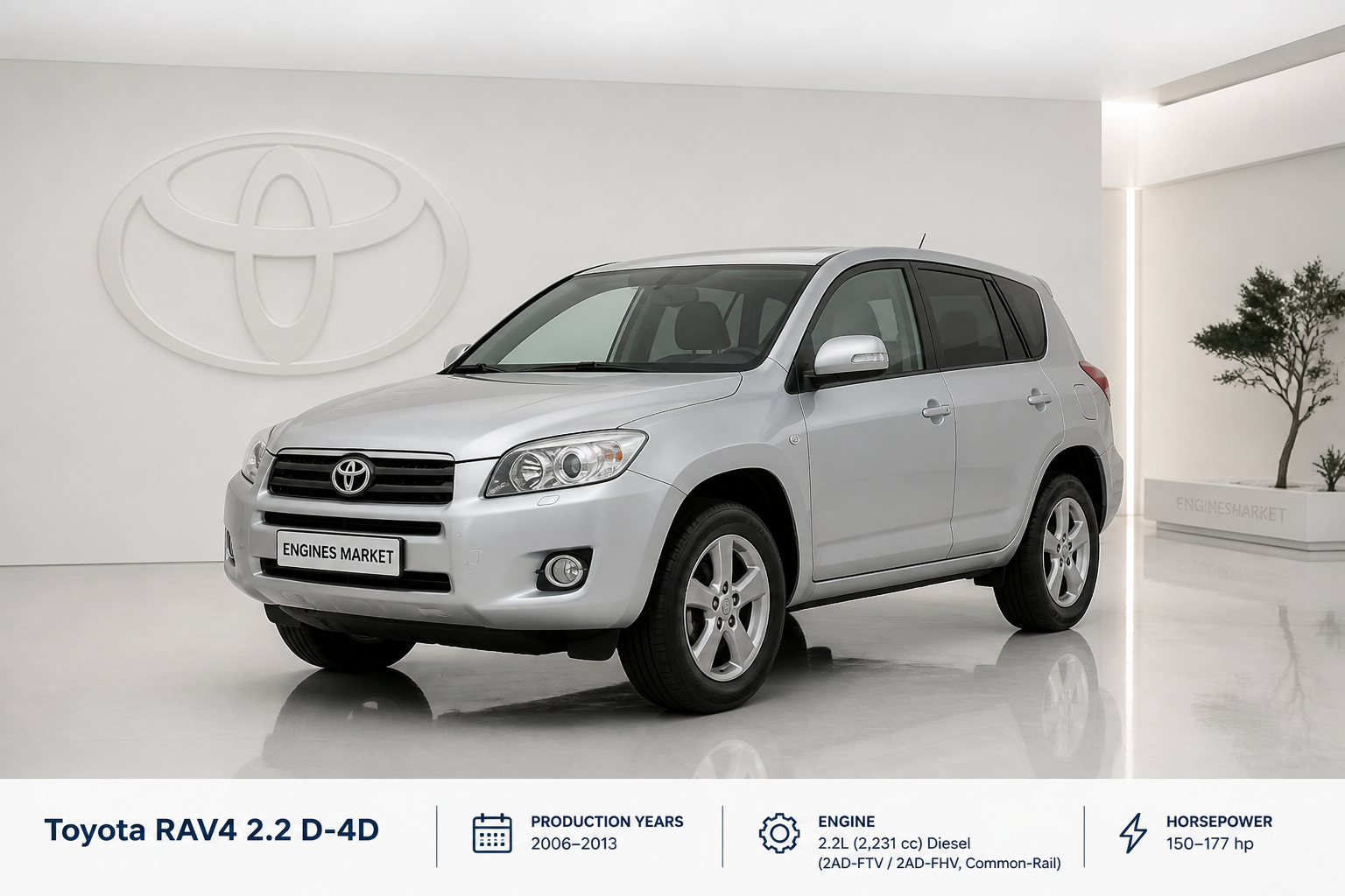 Toyota RAV4 2.2 D-4D - Engine History & Specs at a Glance