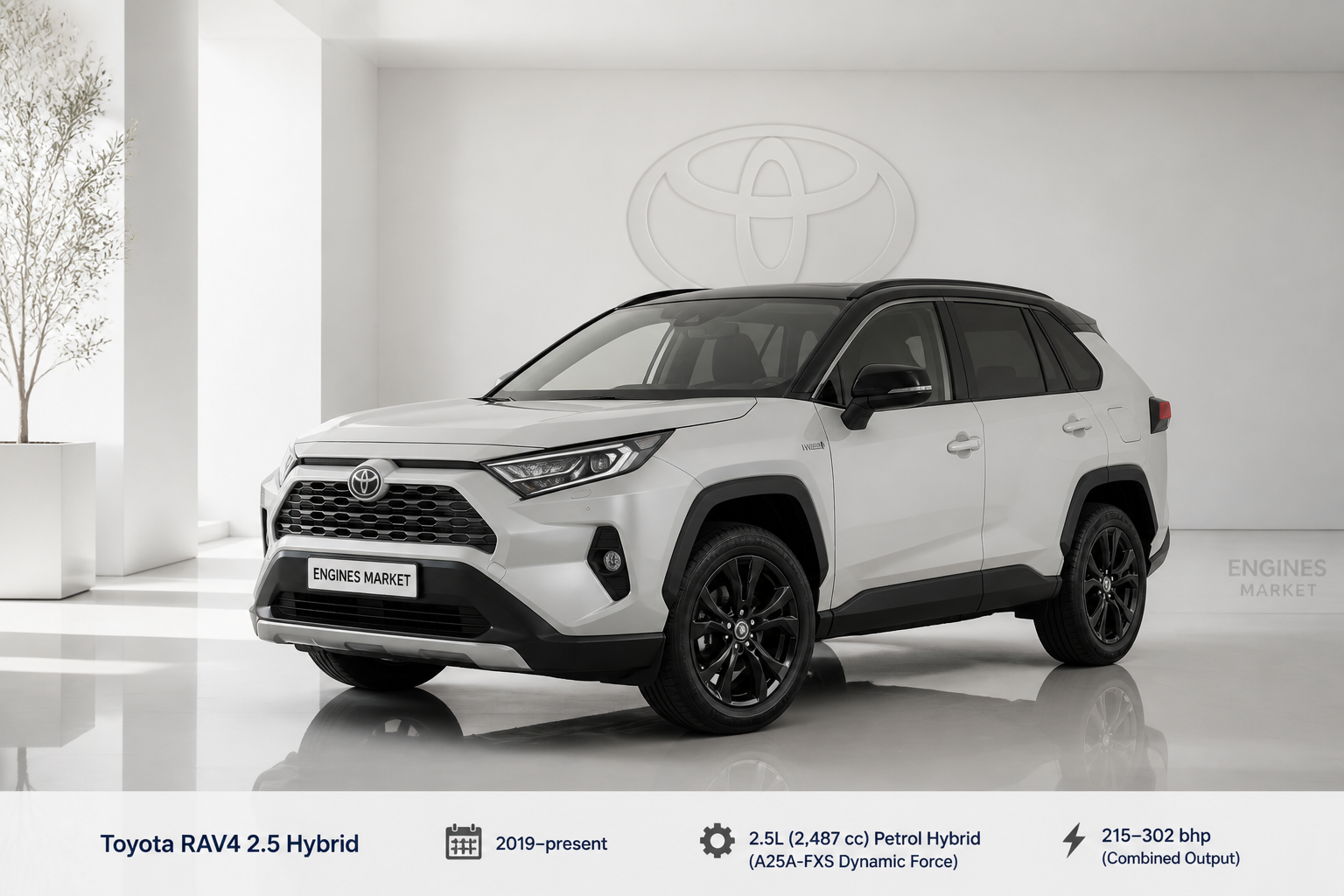 Toyota RAV4 2.5 Hybrid - Engine History & Specs at a Glance