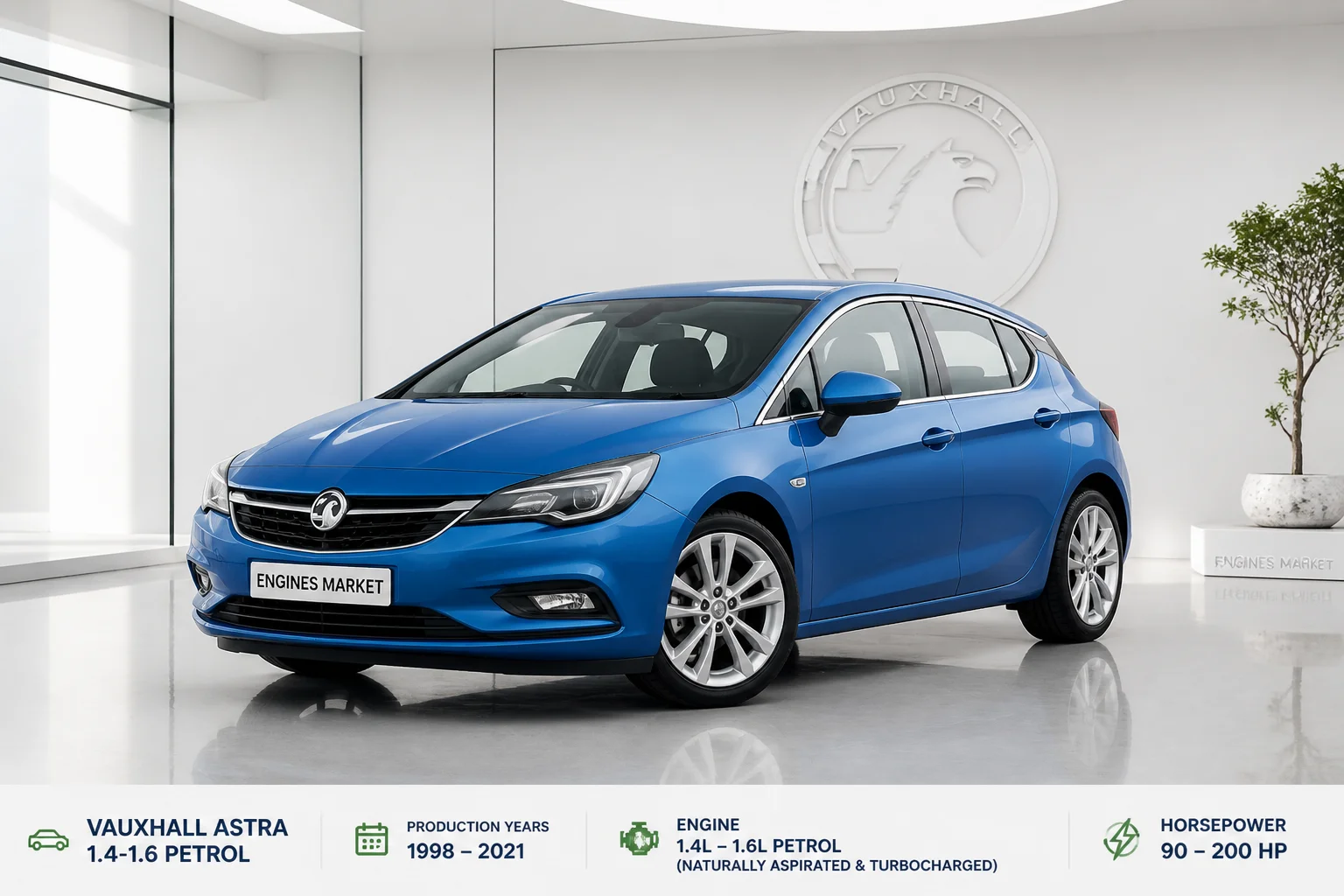 Vauxhall Astra 1.4-1.6 Petrol - Engine History & Specs at a Glance