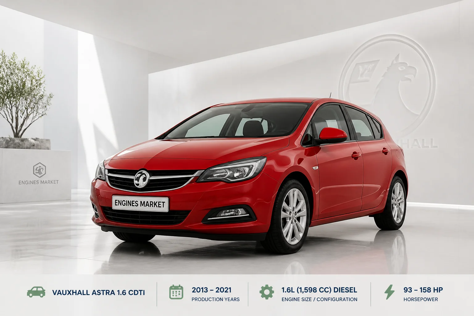Vauxhall Astra 1.6 CDTI - Engine History & Specs at a Glance