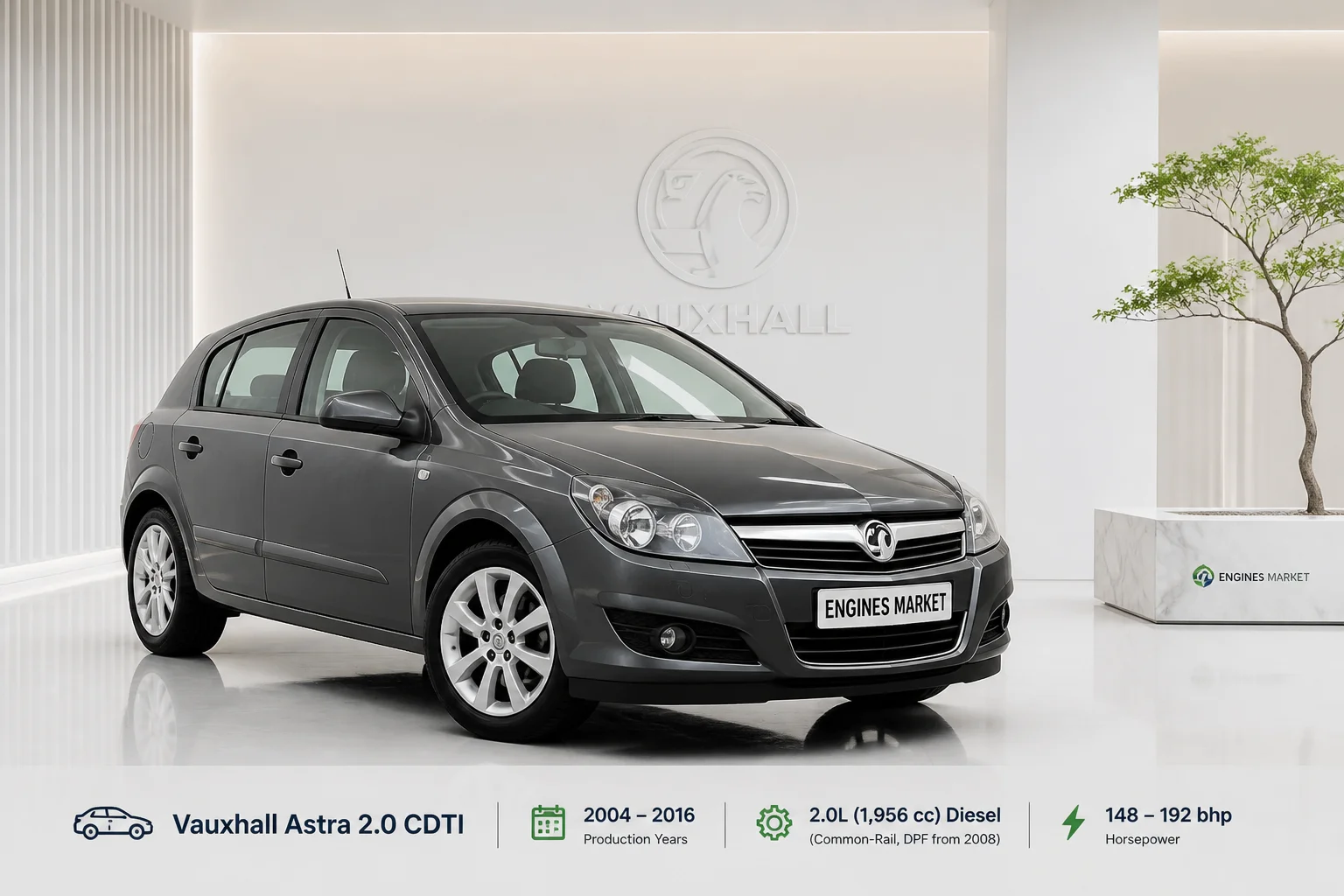 Vauxhall Astra 2.0 CDTI - Engine History & Specs at a Glance