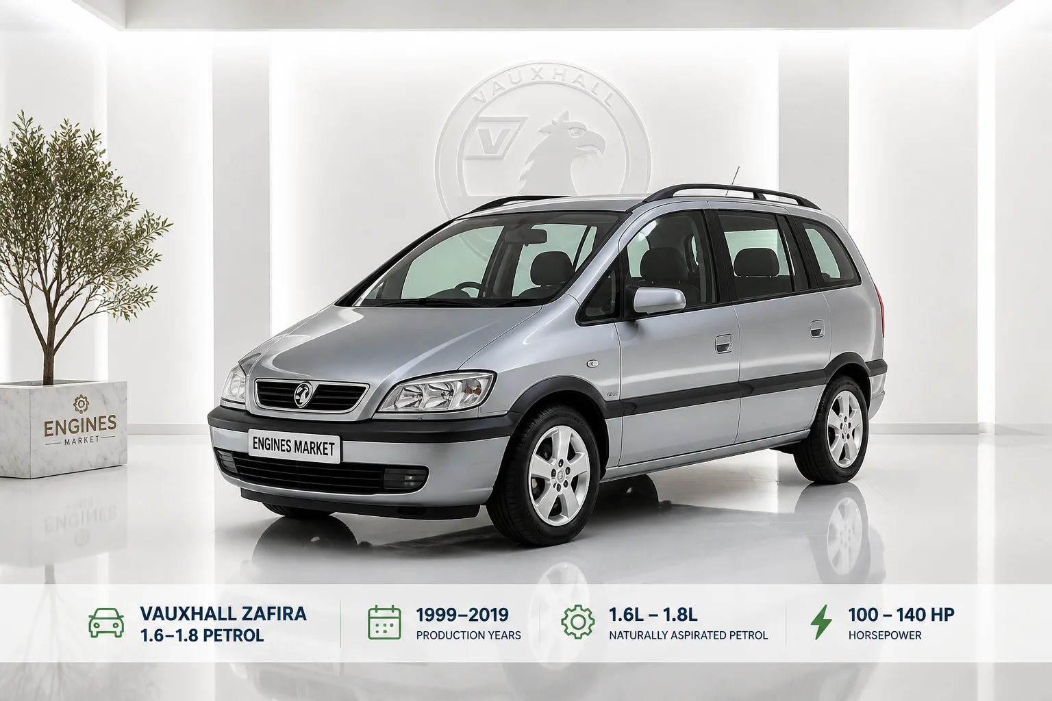 Vauxhall Zafira 1.6-1.8 Petrol - Engine History & Specs at a Glance