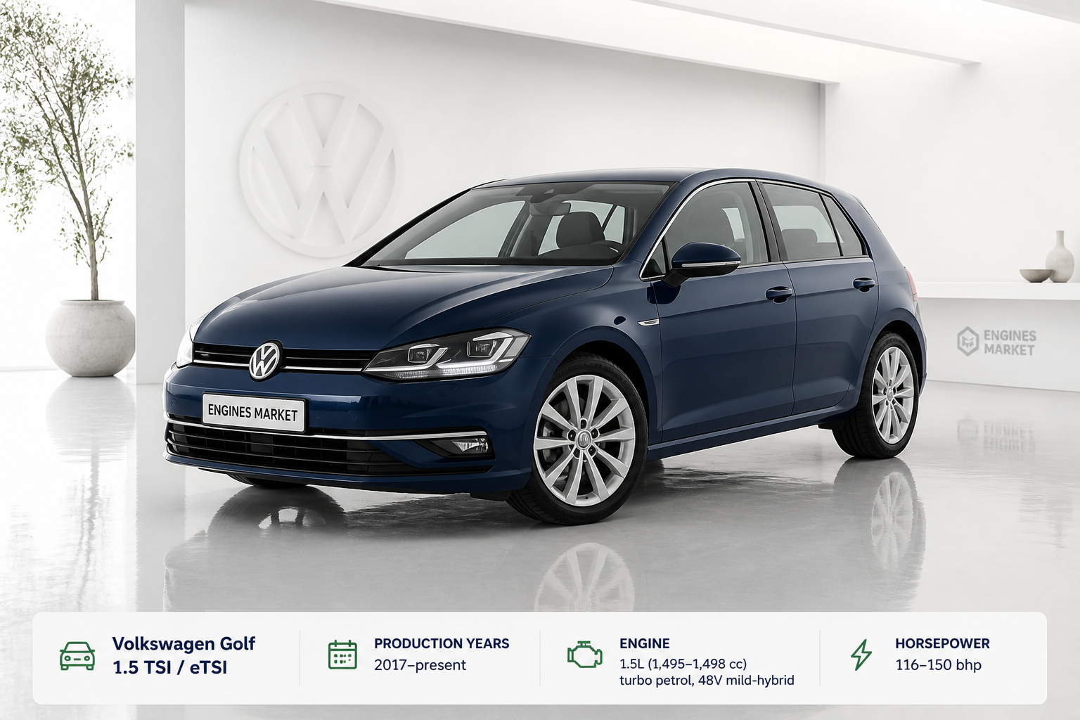 Volkswagen Golf 1.5 TSI / eTSI - Engine History & Specs at a Glance