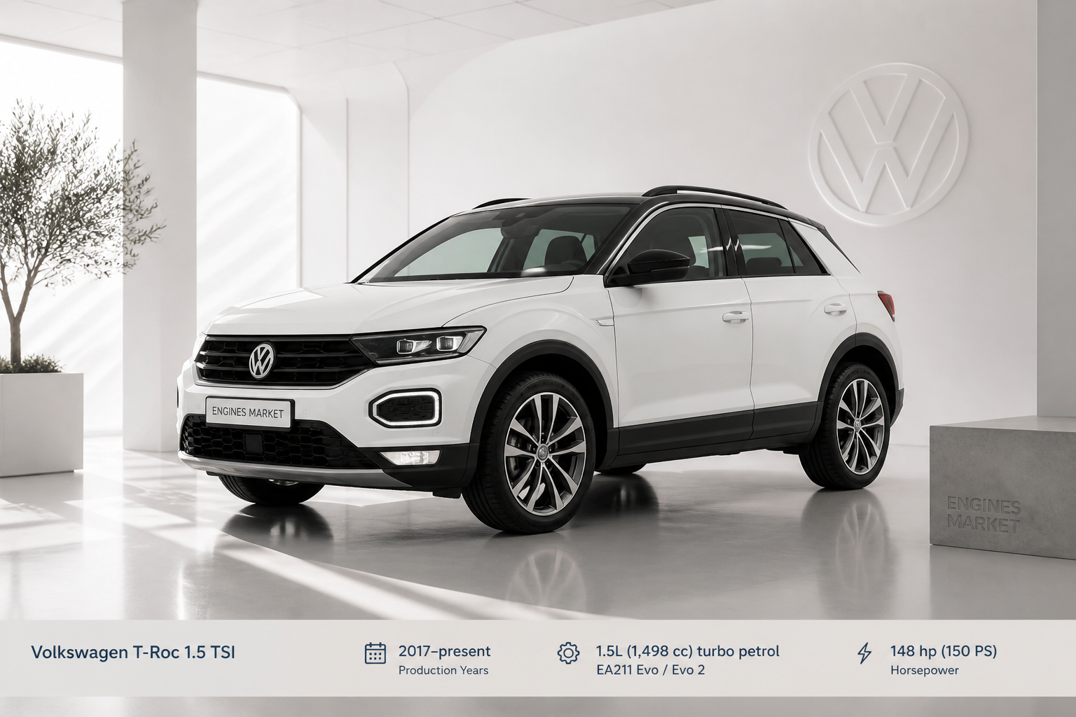 Volkswagen T-Roc 1.5 TSI - Engine History & Specs at a Glance