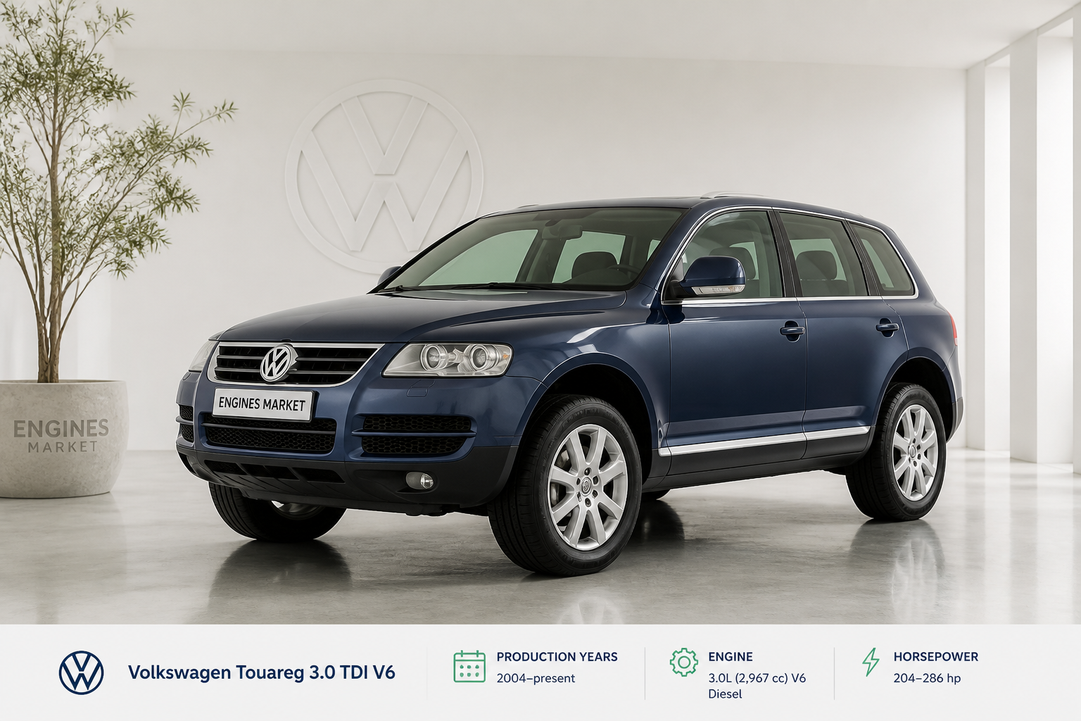 Volkswagen Touareg 3.0 TDI V6 - Engine History & Specs at a Glance