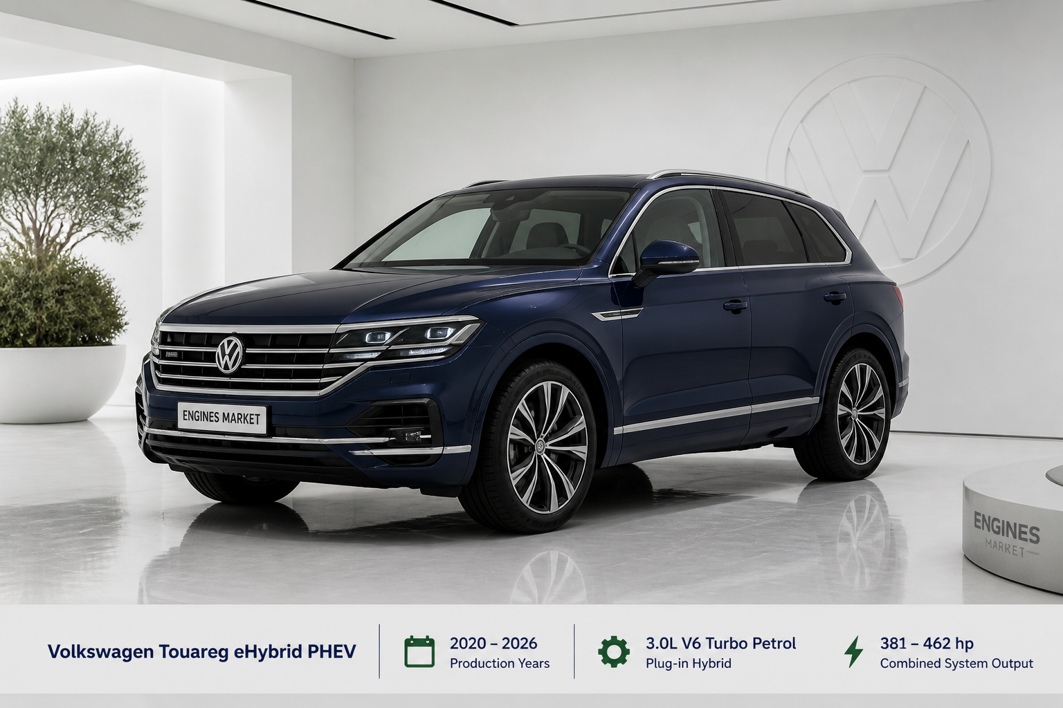 Volkswagen Touareg eHybrid PHEV - Engine History & Specs at a Glance