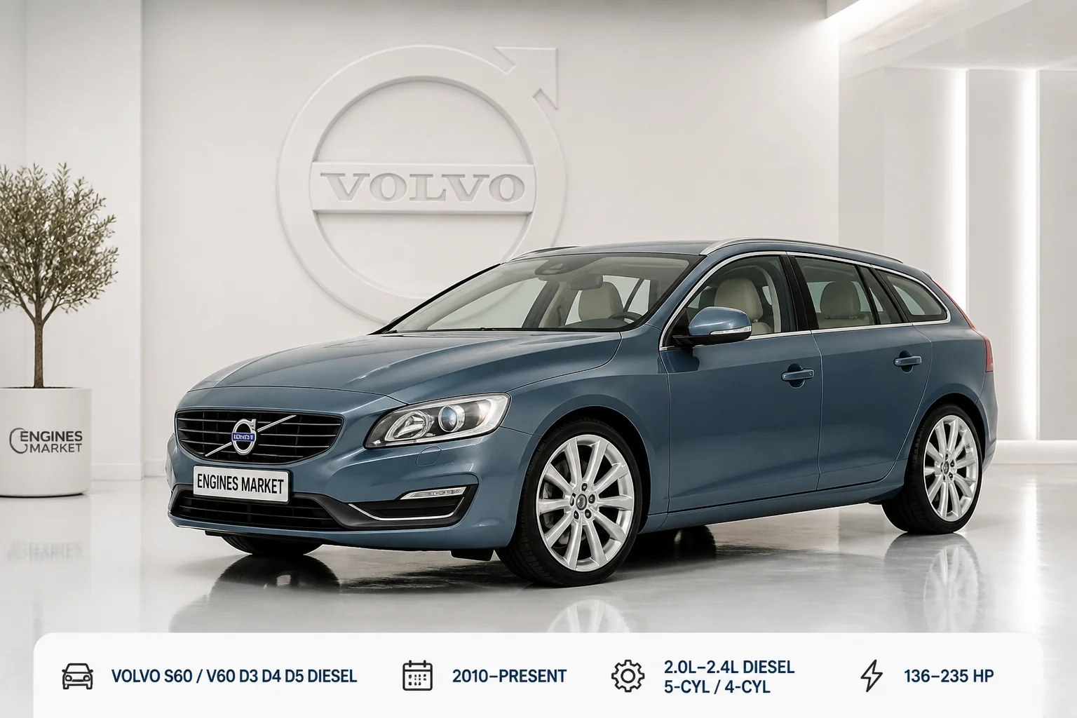 Volvo S60 / V60 D3 D4 D5 - Engine History & Specs at a Glance