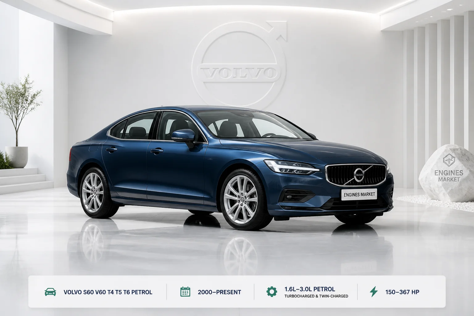 Volvo S60 V60 T4 T5 T6 Petrol - Engine History & Specs at a Glance