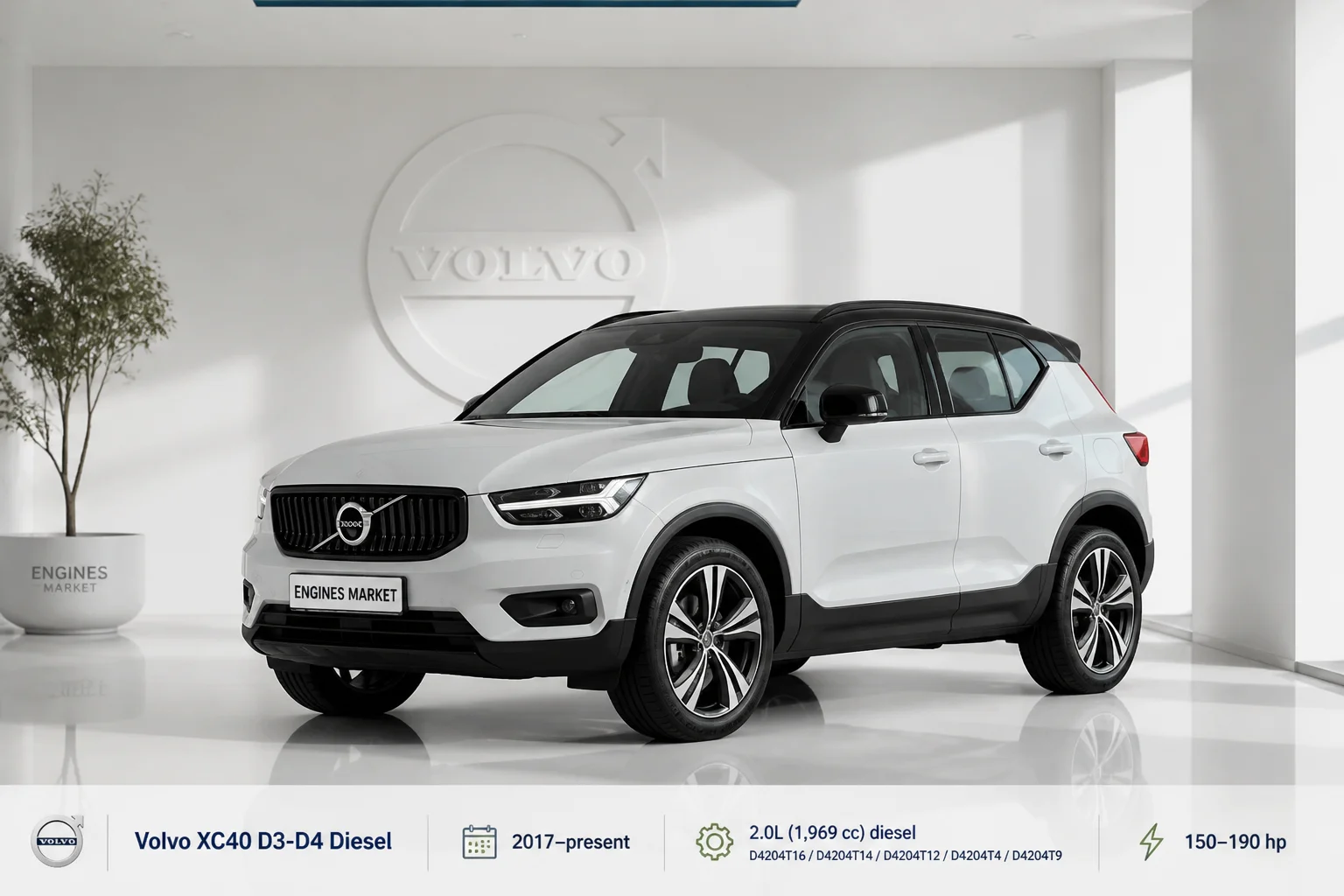 Volvo XC40 D3-D4 Diesel - Engine History & Specs at a Glance
