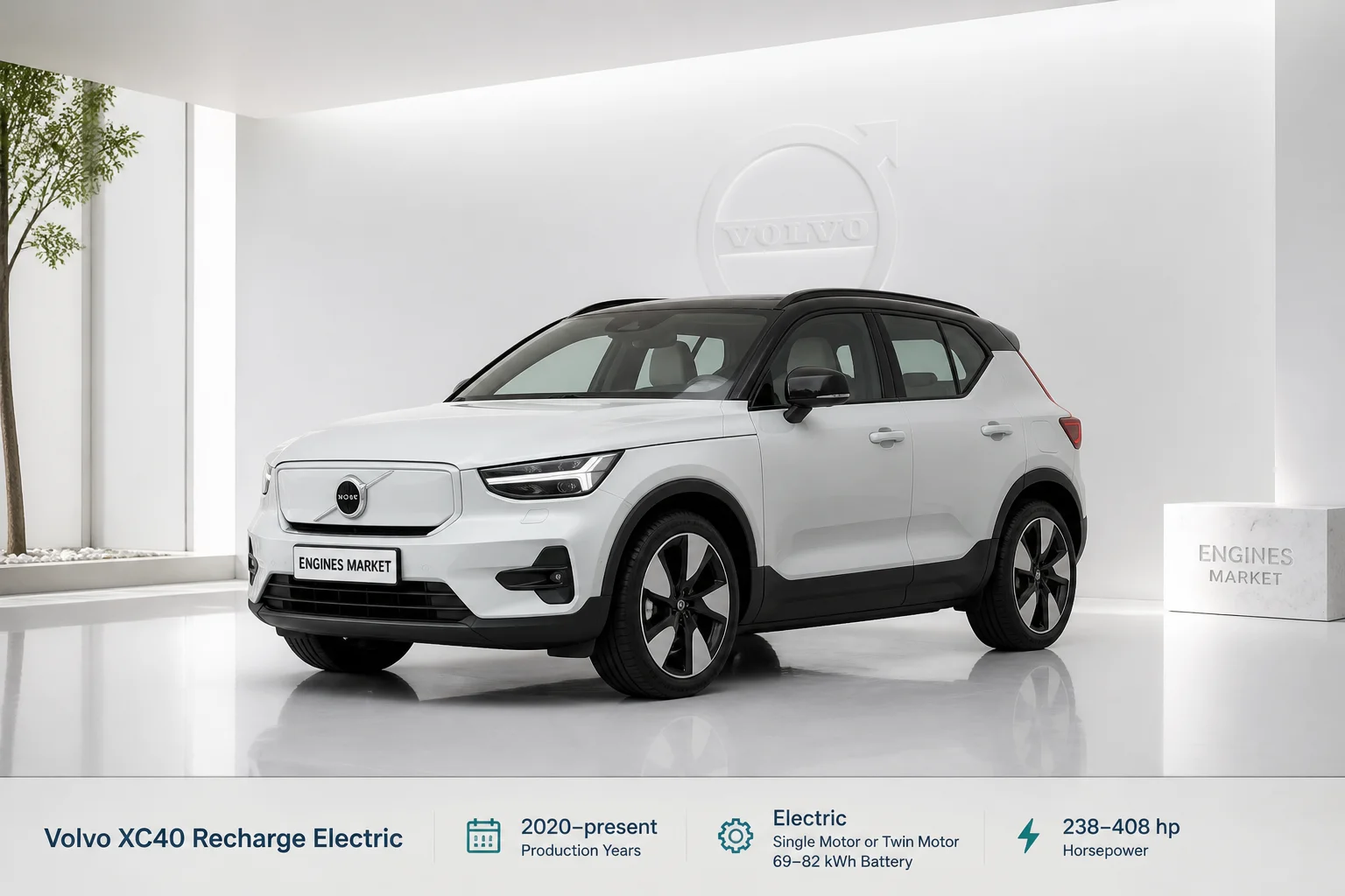 Volvo XC40 Recharge Electric - Powertrain History & Specs at a Glance