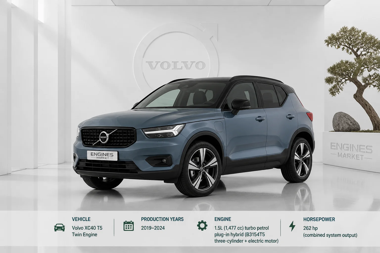 Volvo XC40 T5 Twin Engine - Engine History & Specs at a Glance