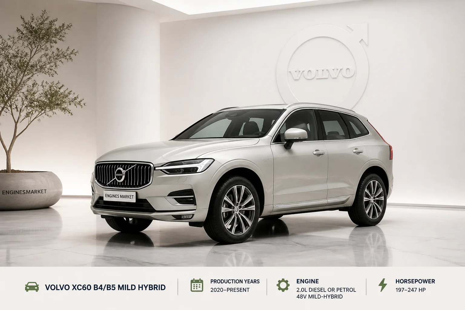 Volvo XC60 B4/B5 Mild Hybrid - Engine History & Specs at a Glance
