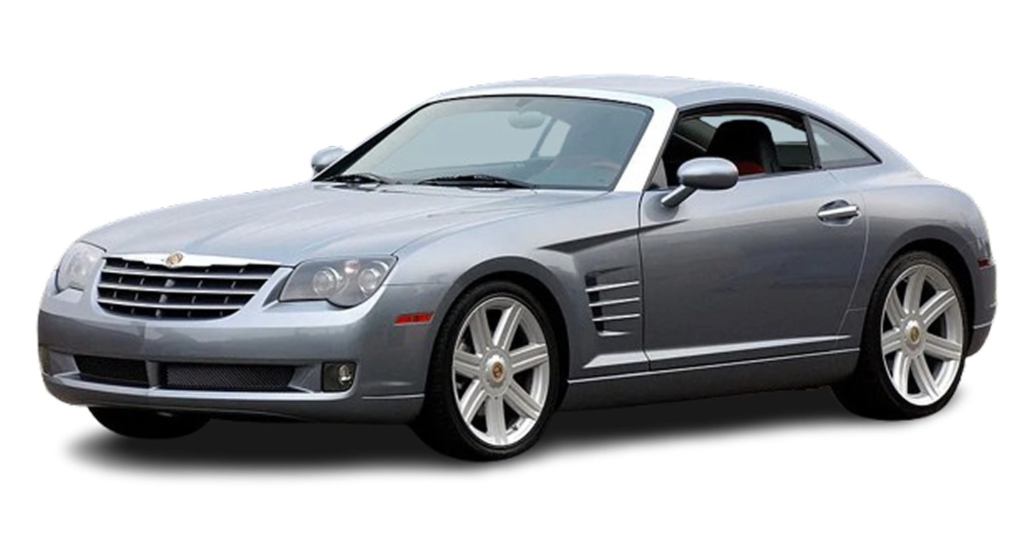 BMW Model